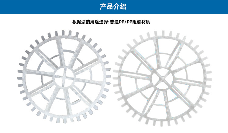 熙誠環保